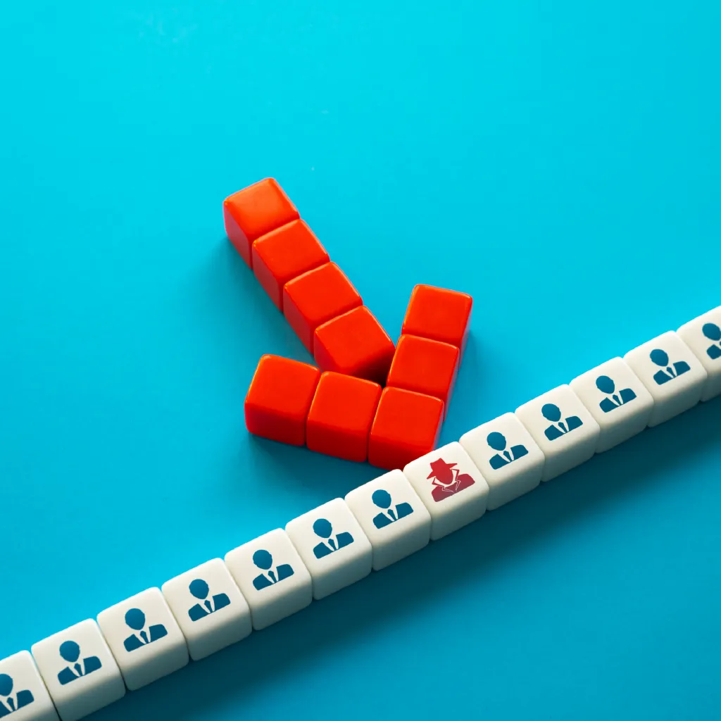 Managed Detection & Response